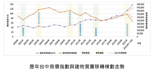 ▲▼             。（圖／記者陳筱惠攝）