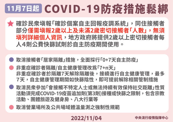 ▲▼指揮中心公布，11/7起調整接觸者及確診者管制措施取消部分社區防疫規範。（圖／指揮中心提供）