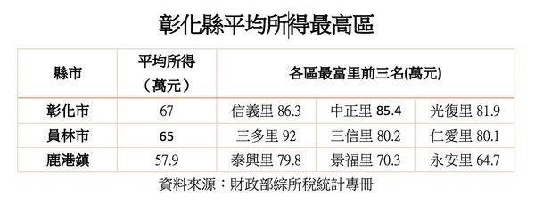 ▲▼             。（圖／記者陳筱惠攝）