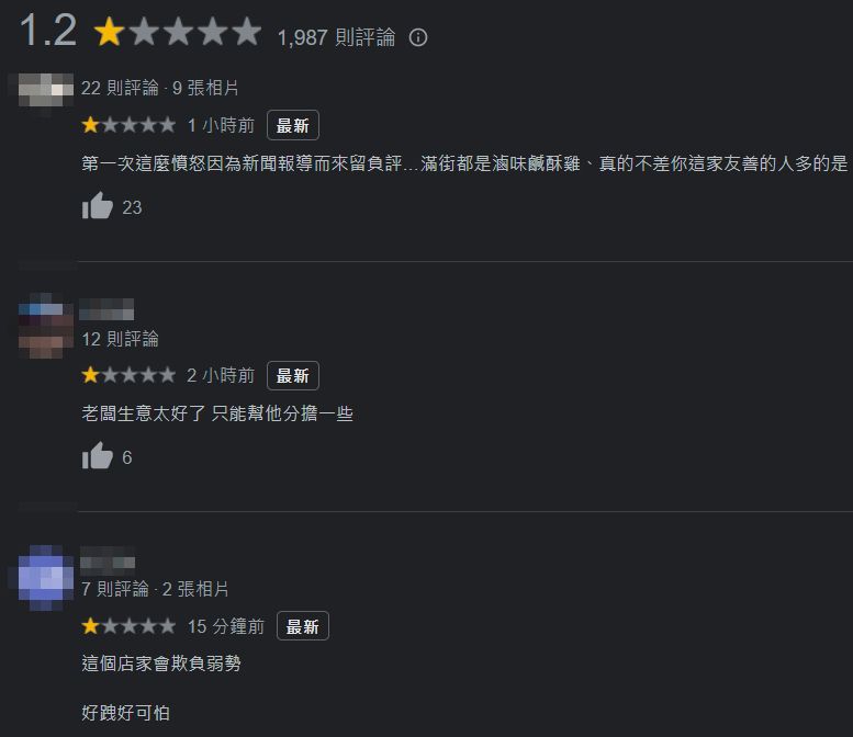 ▲▼唐寶寶忘帶40元「老闆報警抓人」　炸物店遭1星負評大量灌爆。（圖／記者柯沛辰攝）