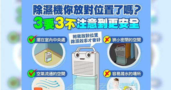 除濕機擺放「3要3不」原則。（圖／翻攝自台電電力粉絲團）