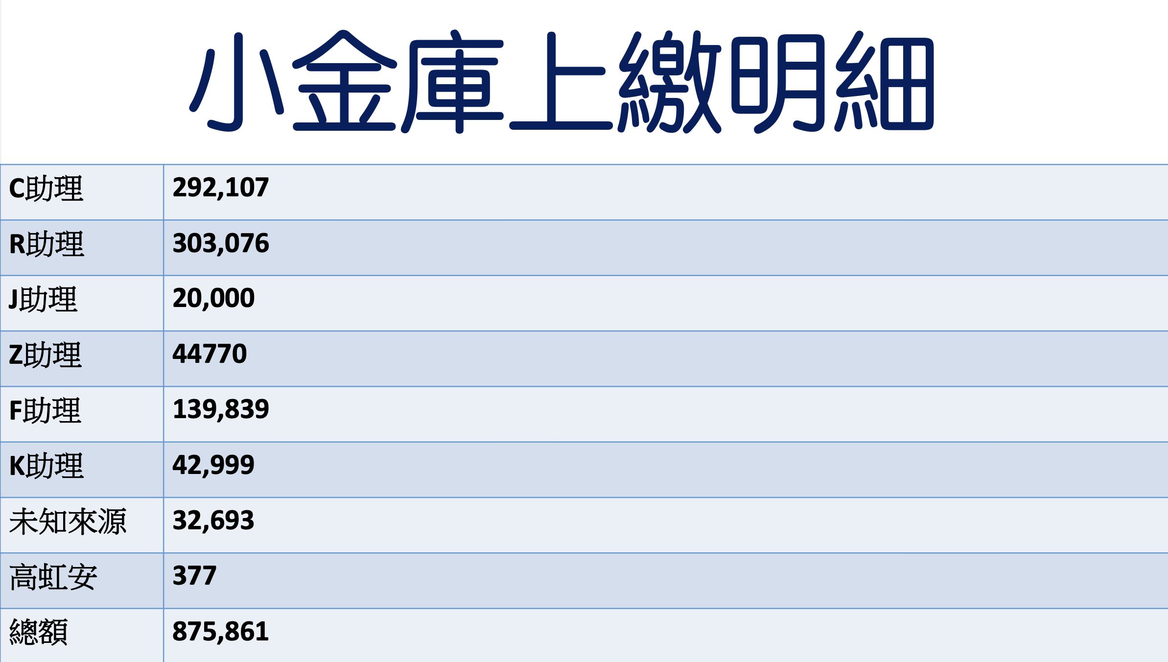 ▲▼林耕仁指控高虹安爭議。（圖／林耕仁競選辦公室提供）