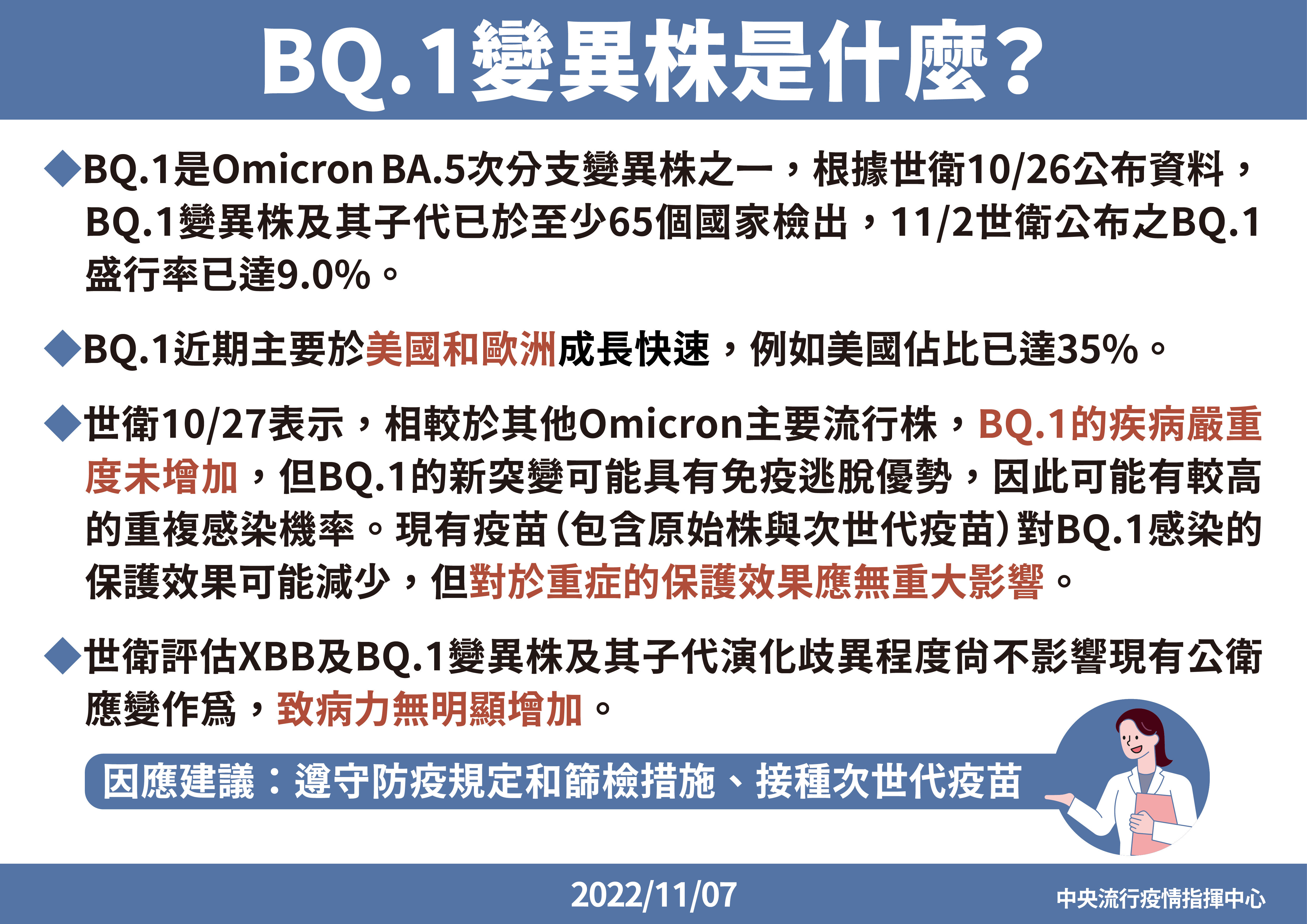 ▲▼BQ.1變異株是什麼？。（圖／指揮中心提供）