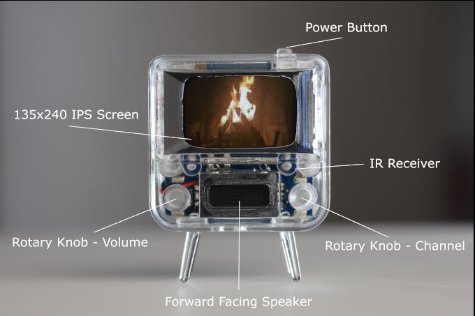 ▲▼超迷你電視機。（圖／翻攝自Kickstarter官網）