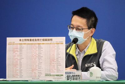 中重症+270!16歲青少年車禍顱內出血「PCR陽性」 緊急開腦