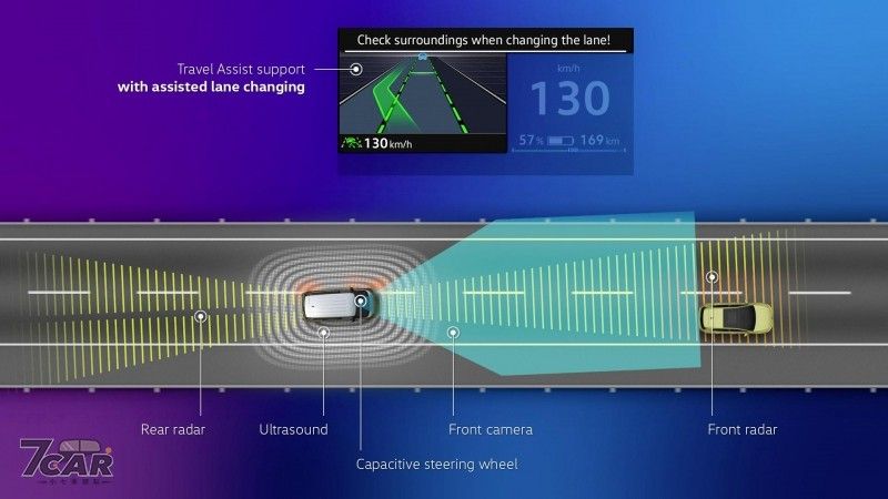 安全輔助機能再進化　Volkswagen 推出變換車道輔助及停車動線記憶功能