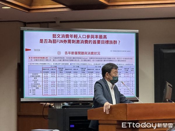 ▲▼立法院召開教育及文化委員會，審查文化部相關預算案，文化部長李永得備詢。（圖／記者林育綾攝）