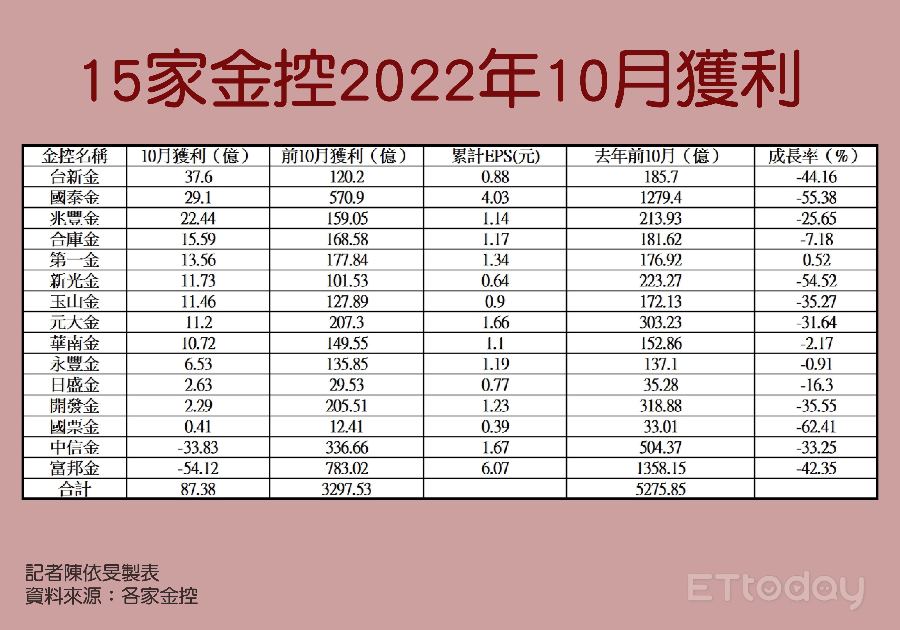 ▲。（圖／記者陳依旻攝）