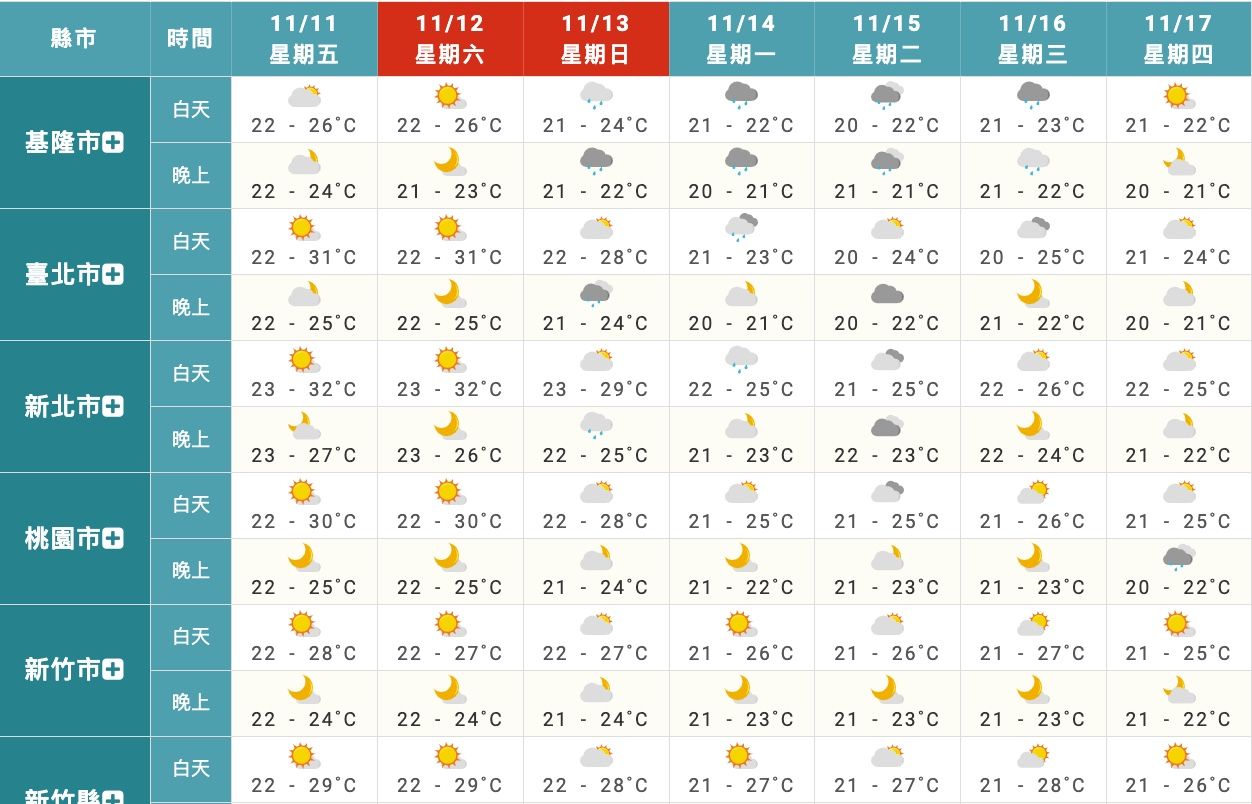 ▲▼衛星雲圖。（圖／翻攝中央氣象局）