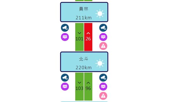 ▲▼      國一員林段3起追撞事故，造成車流嚴重回堵       。（圖／翻攝高速公路1968）