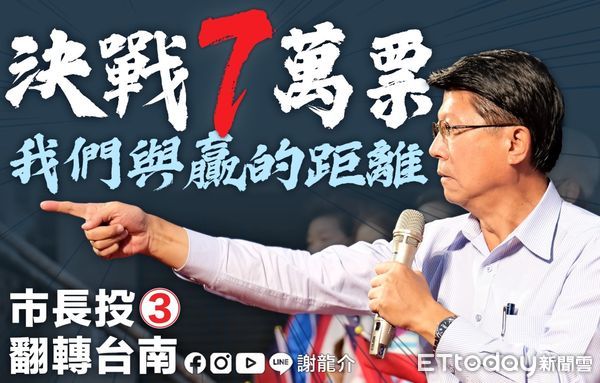 ▲國民黨台南市長候選人謝龍介，15日喊出台南決戰7萬票，他說「這是我們與贏的距離」。（圖／謝龍介提供）