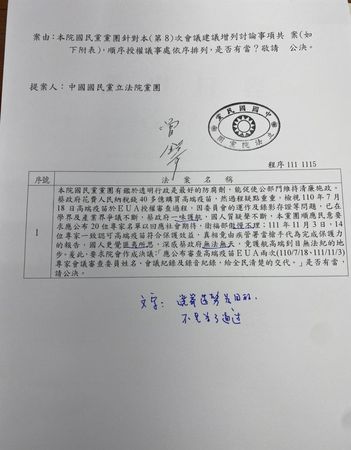 ▲▼國民黨立法院黨團提案。（圖／管碧玲提供）