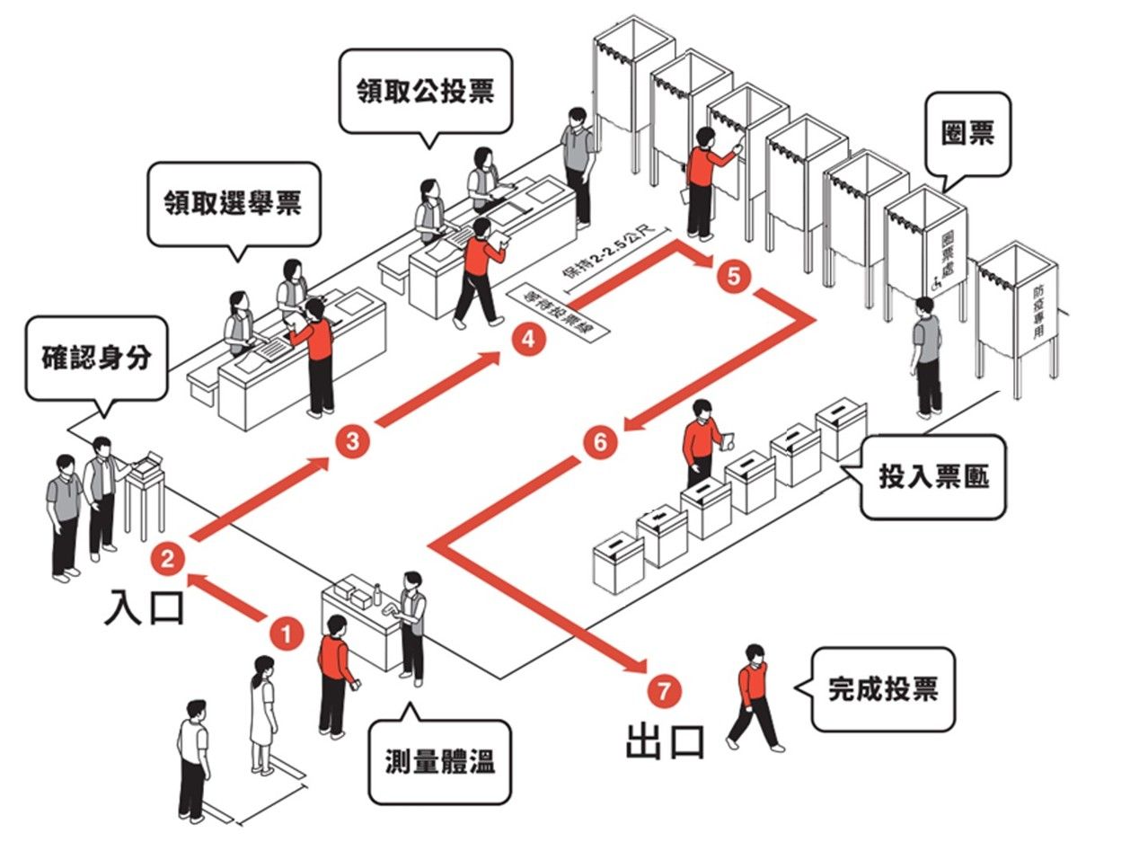 ▲▼中選會表示，投票日當天不要配戴有候選人相關資訊口罩進入投票所。（圖／中選會提供）