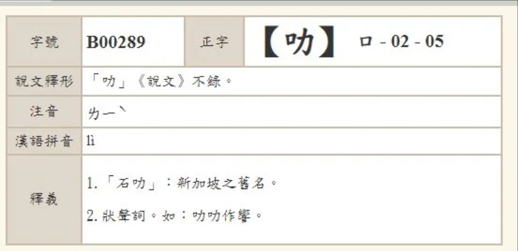 ▲教育部異體字字典顯示，叻的讀音為「ㄌㄧˋ」。（圖／教育部網站）