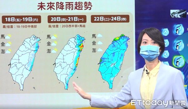 未來一周天氣三變化！「這3天雨彈襲全台」　選舉日天氣曝 | ETtoda