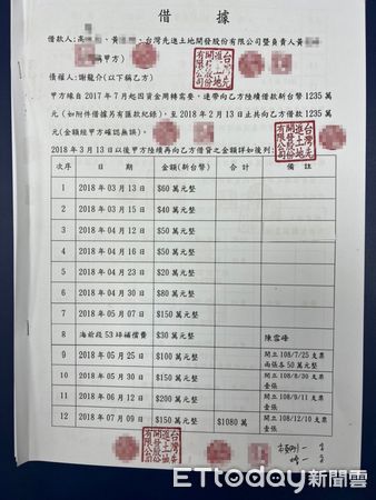 ▲國民黨台南市長候選人謝龍介指出，黃偉哲陣營拿他向監察院公開申報的資料，來抹黑他的財產，他公布相關單據佐證。（圖／記者林悅翻攝，下同）