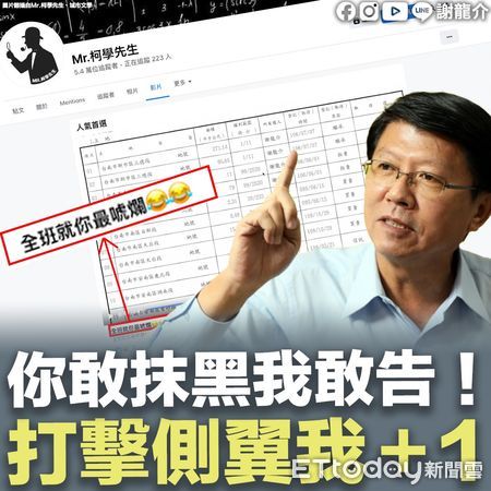 ▲國民黨台南市長候選人謝龍認委託發言人童小芸，向台南市警五分局提告粉專「Mr.柯學先生」意圖使人不當選以及公然誹謗等2罪嫌。（圖／記者林悅翻攝，下同）