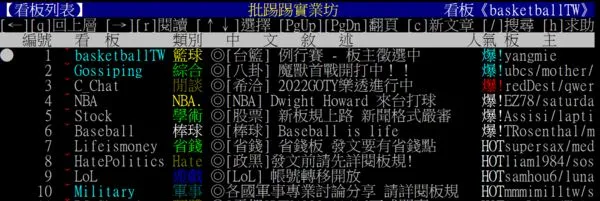 ▲▼魔獸霍華德(Dwight Howard)魅力爆棚，台籃板人氣超越八卦板。（圖／翻攝自PTT）