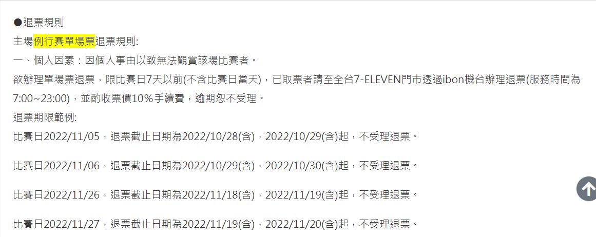 台中太陽、高雄全家海神退票規則（圖／翻攝自ibon售票系統、FamiTicket）