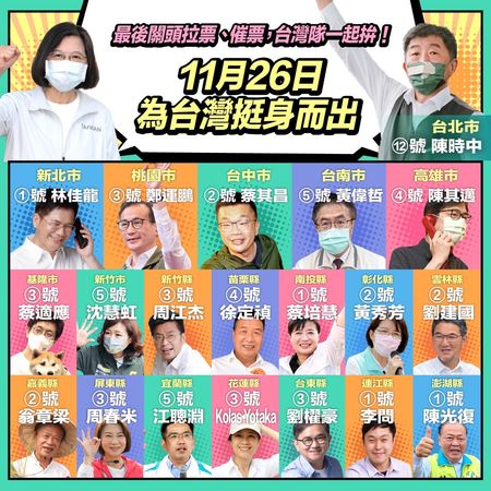 ▲▼蔡英文下令「台灣隊互挺」　20縣市串連助拳陳時中。（圖／民進黨提供）