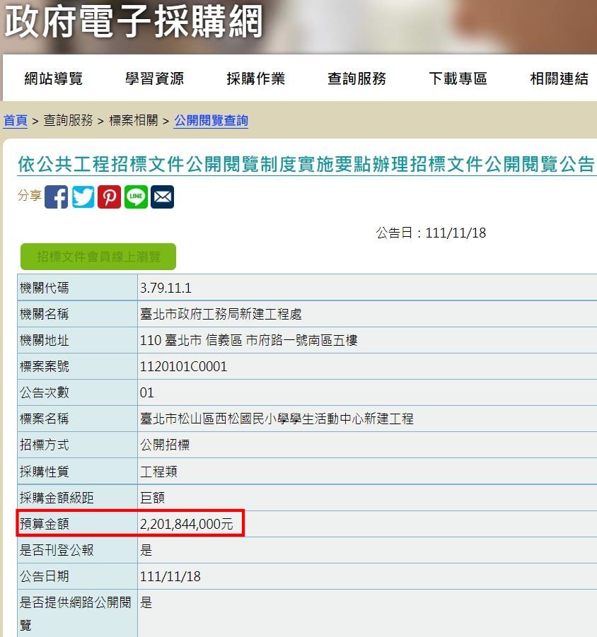 台北市西松國小蓋活動中心預算22億元，掀起網友熱議。（圖／翻攝自政府電子採購網）