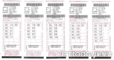 為省280元停車費 女子「出怪招」酒精塗繳費單...警方說話了