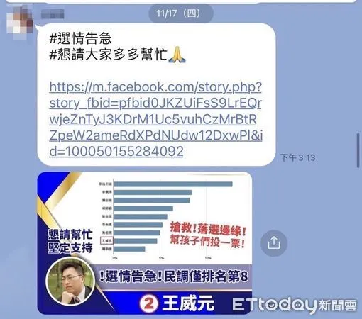 ▲▼新北市議員候選人王威元父親在17日民調封關後，竟在LINE群組散布民調排行             。（圖／記者陳以昇翻攝）