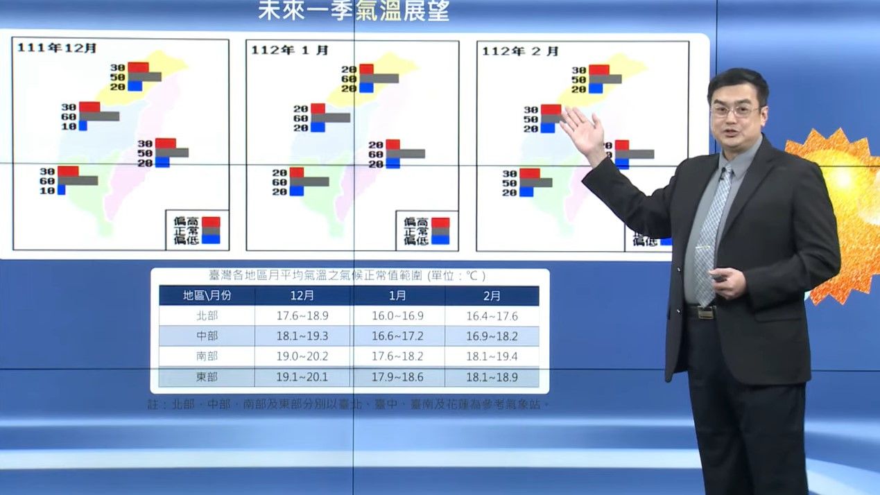 ▲▼ 氣象局「111年冬季展望」。（圖／翻攝氣象局直播）