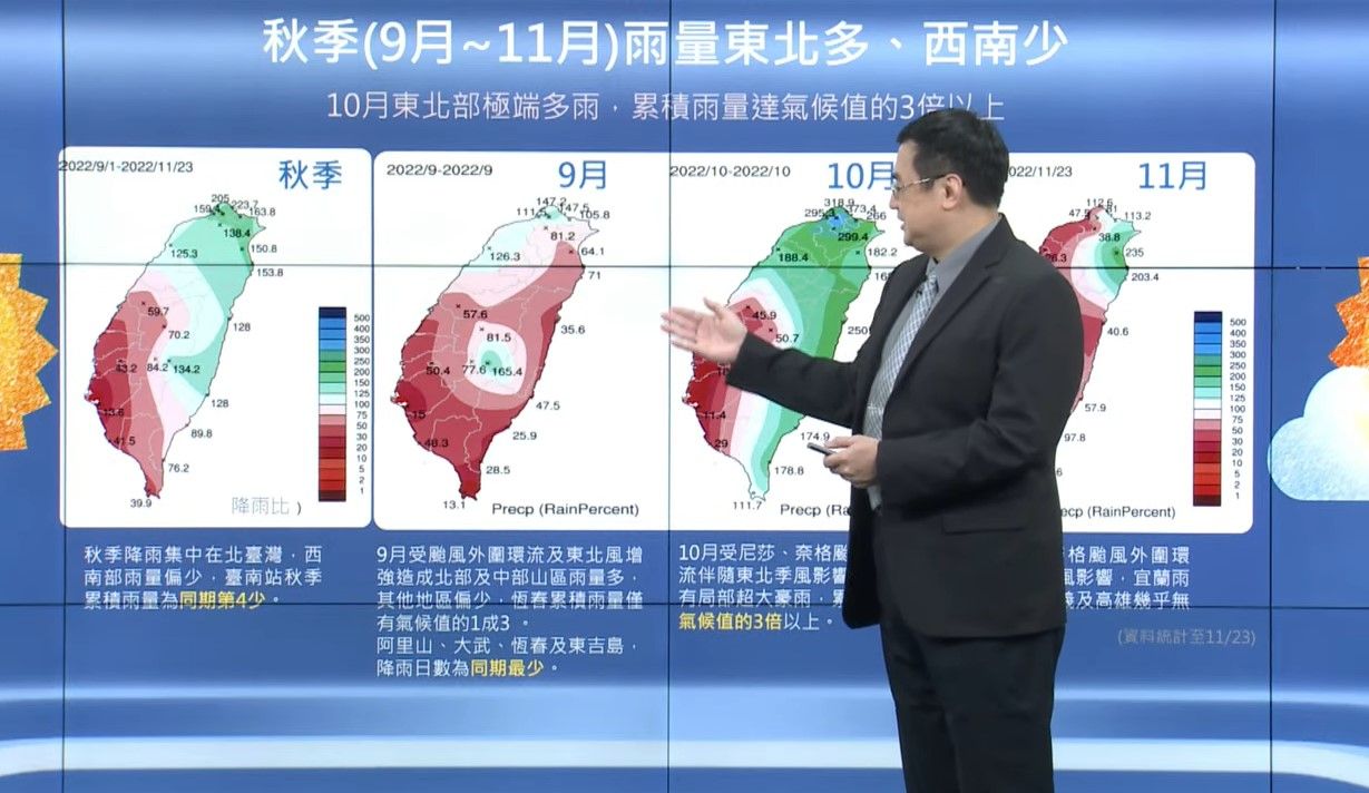 ▲▼氣象局秋季回顧。（圖／翻攝氣象局直播）