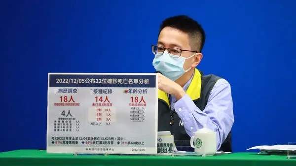 ▲▼12/5中央流行疫情指揮中心醫療應變組副組長羅一鈞。（圖／指揮中心提供）