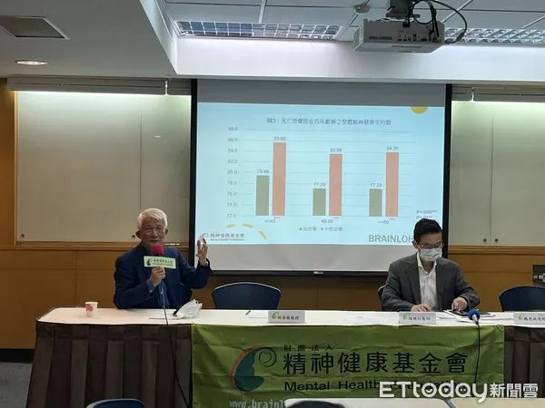 ▲▼ 精神健康調查  。（圖／記者嚴云岑攝）