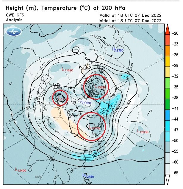▲北極上空的極渦出現波數3特徵，因此冷空氣相對有比較高的機率往台灣方向外流。（圖／翻攝自Facebook／鄭明典）