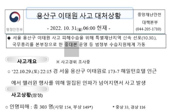 ▲▼北韓駭客組織偽造南韓政府梨泰院事件調查報告公文，散播惡意程式。（圖／翻攝自TAG）