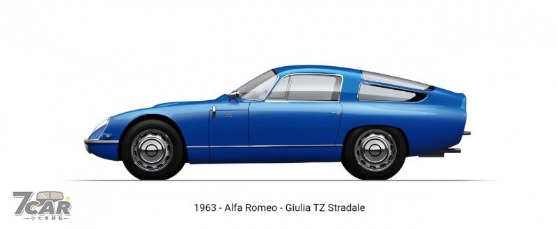 大眾期盼已久的再度合作　Alfa Romeo 釋出 Giulia SWB Zagato 預告圖
