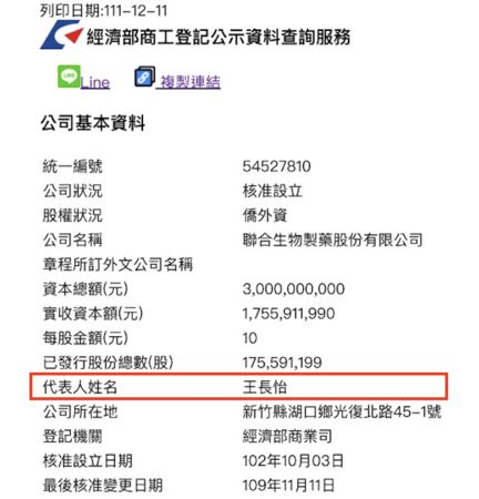 根據經濟部商業司資料，直至現在王長怡仍為聯生藥董事長。（翻攝經濟部商業司網站）