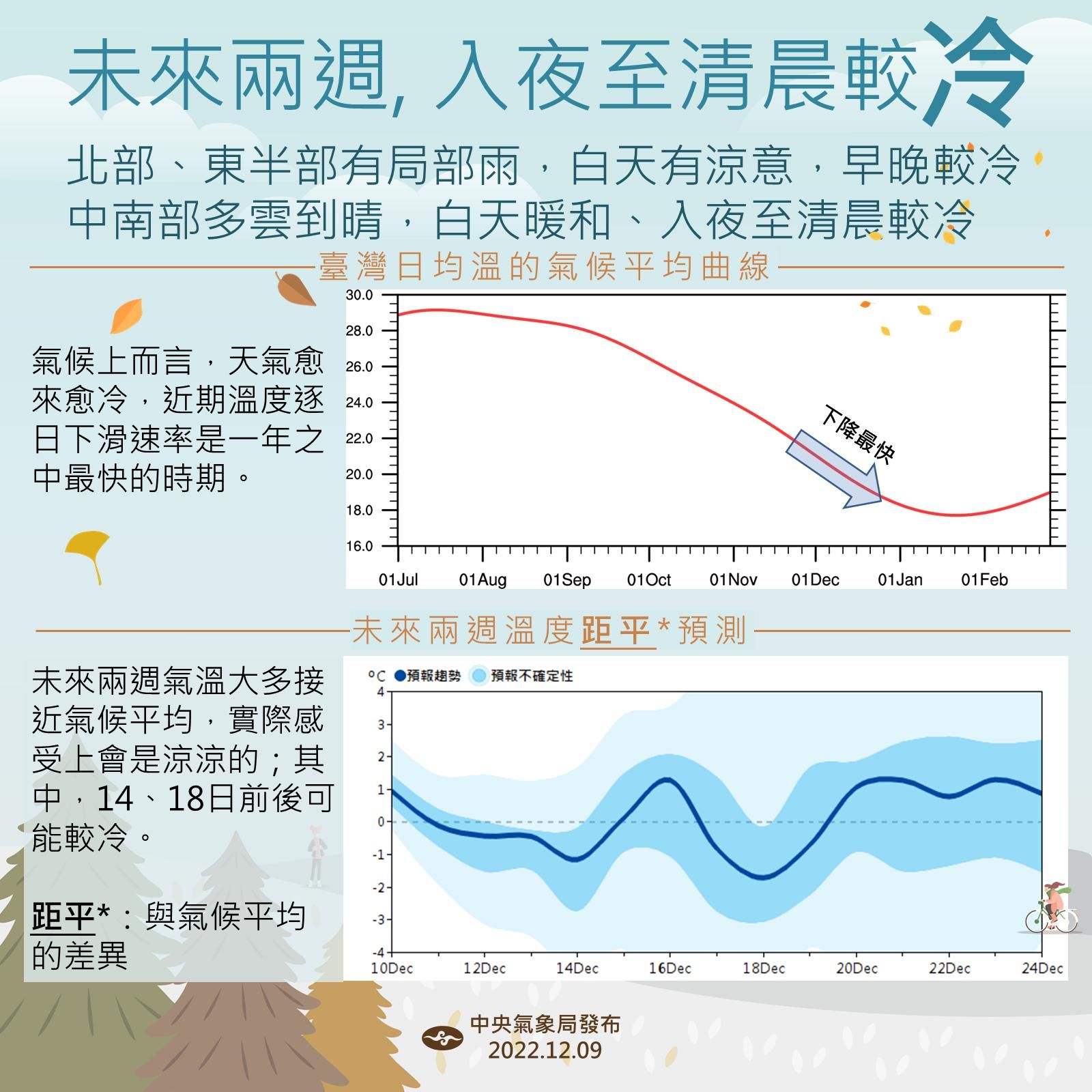 ▲▼             。（圖／中央氣象局、翻攝RAMMB）