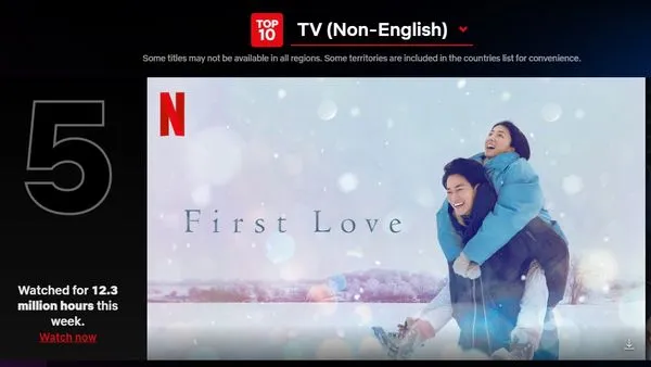 ▲▼《First Love初戀》上線第二周非英語系節目全球第五。（圖／翻攝自官網／Netflix Top10）