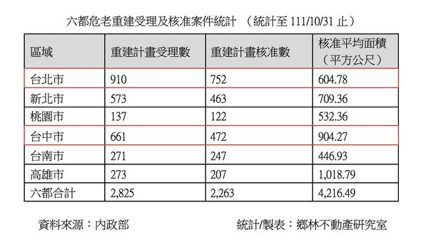 ▲▼             。（圖／記者陳筱惠攝）