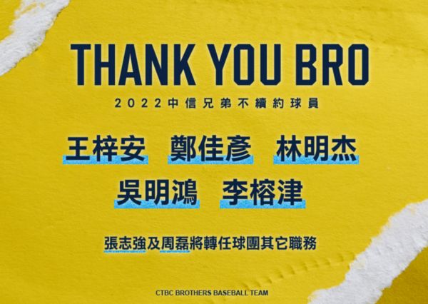 ▲兄弟釋出名單。（圖／球團提供）