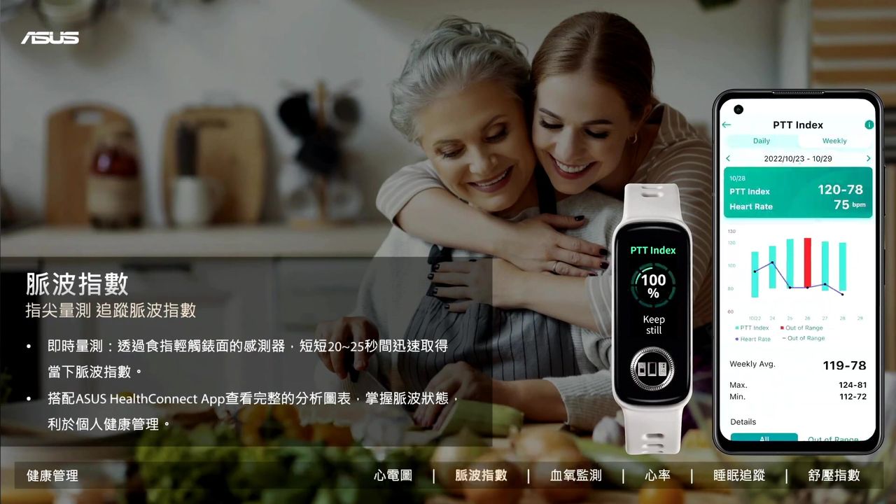 ▲▼華碩推健康手環VivoWatch 5 AERO　食指輕觸即時取得健康數據。（圖／翻攝自YouTube／ASUS Taiwan）