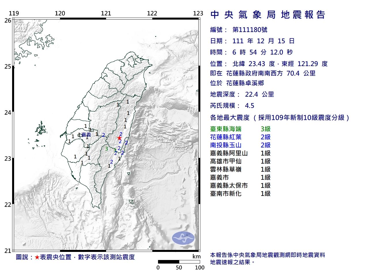 ▲▼0654地震。（圖／中央氣象局）