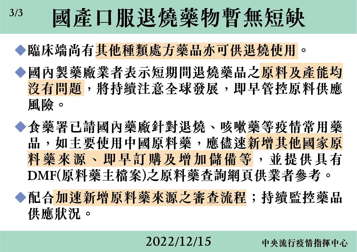 ▲▼指揮中心12/15說明國產口服退燒藥物供應狀況。（圖／指揮中心提供） 