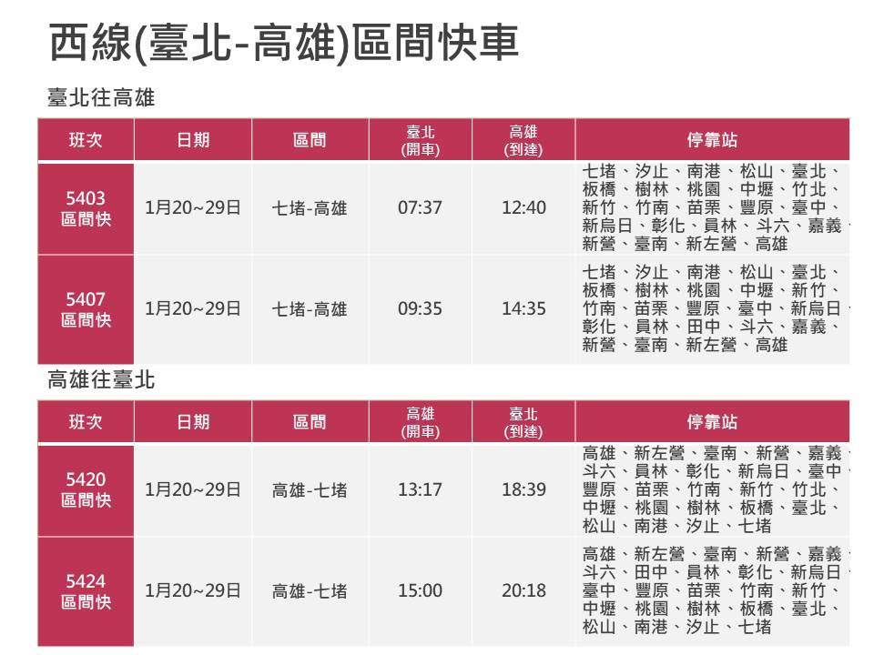 ▲▼台鐵春節加班車資訊。（圖／台鐵）