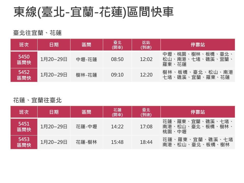 ▲▼台鐵春節加班車資訊。（圖／台鐵）