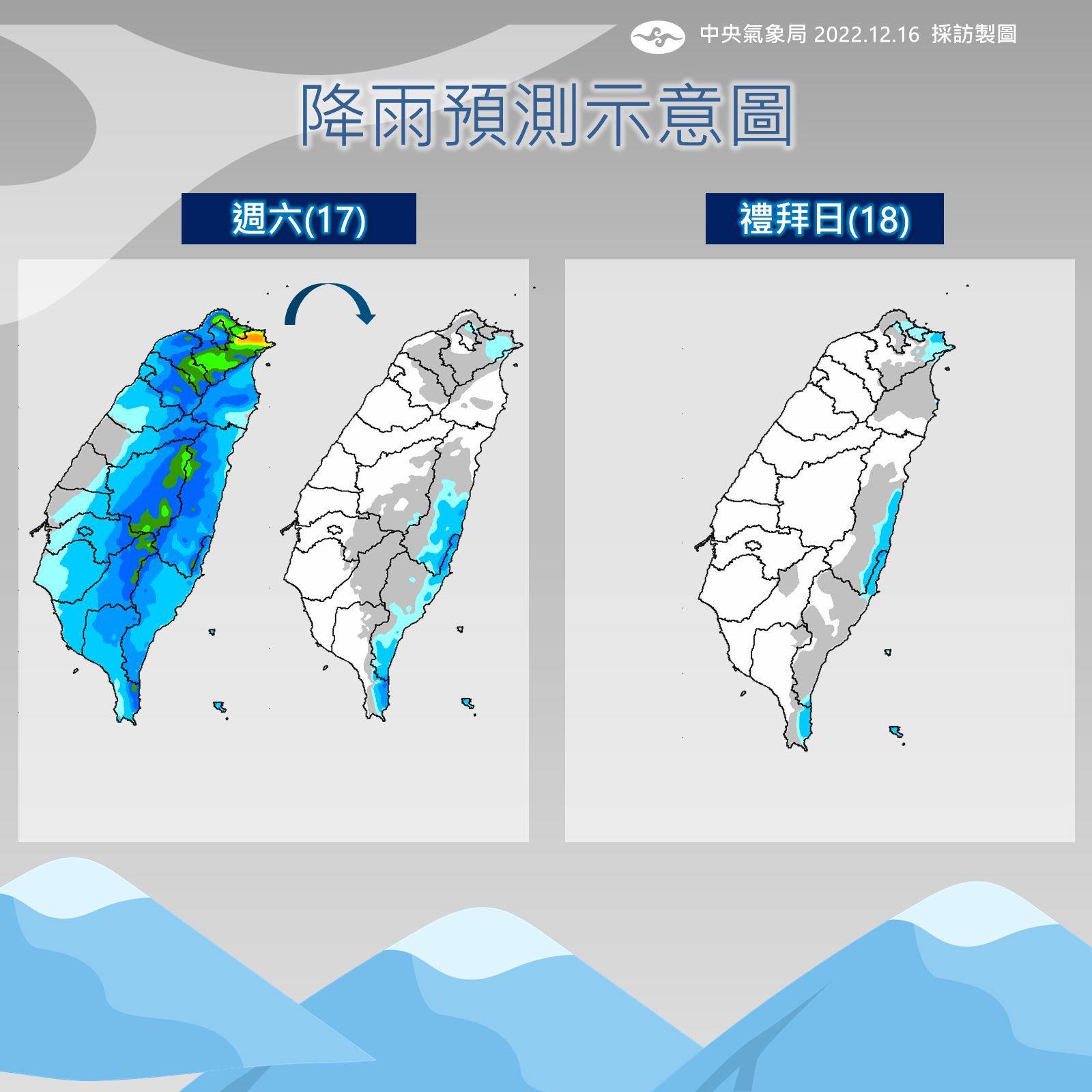 ▲▼溫度降雨趨勢。（圖／氣象局）