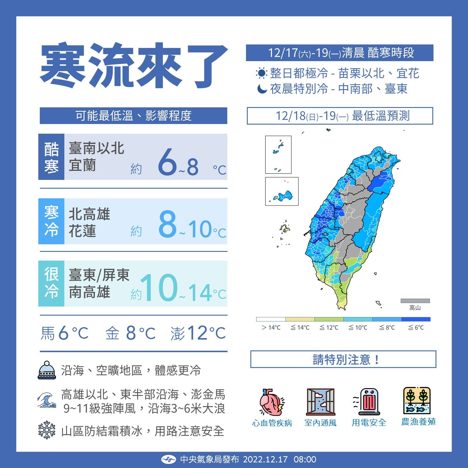 ▲▼首波寒流報到中。（圖／翻攝自Facebook／報天氣 - 中央氣象局）