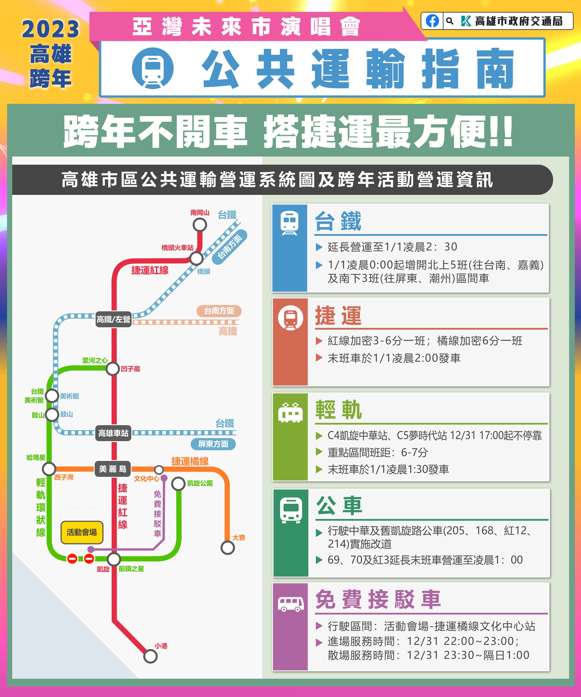 ▲▼高雄夢時代跨年交通攻略！捷運、輕軌延後收班，「這處」有免費接駁。（圖／記者賴文萱翻攝）