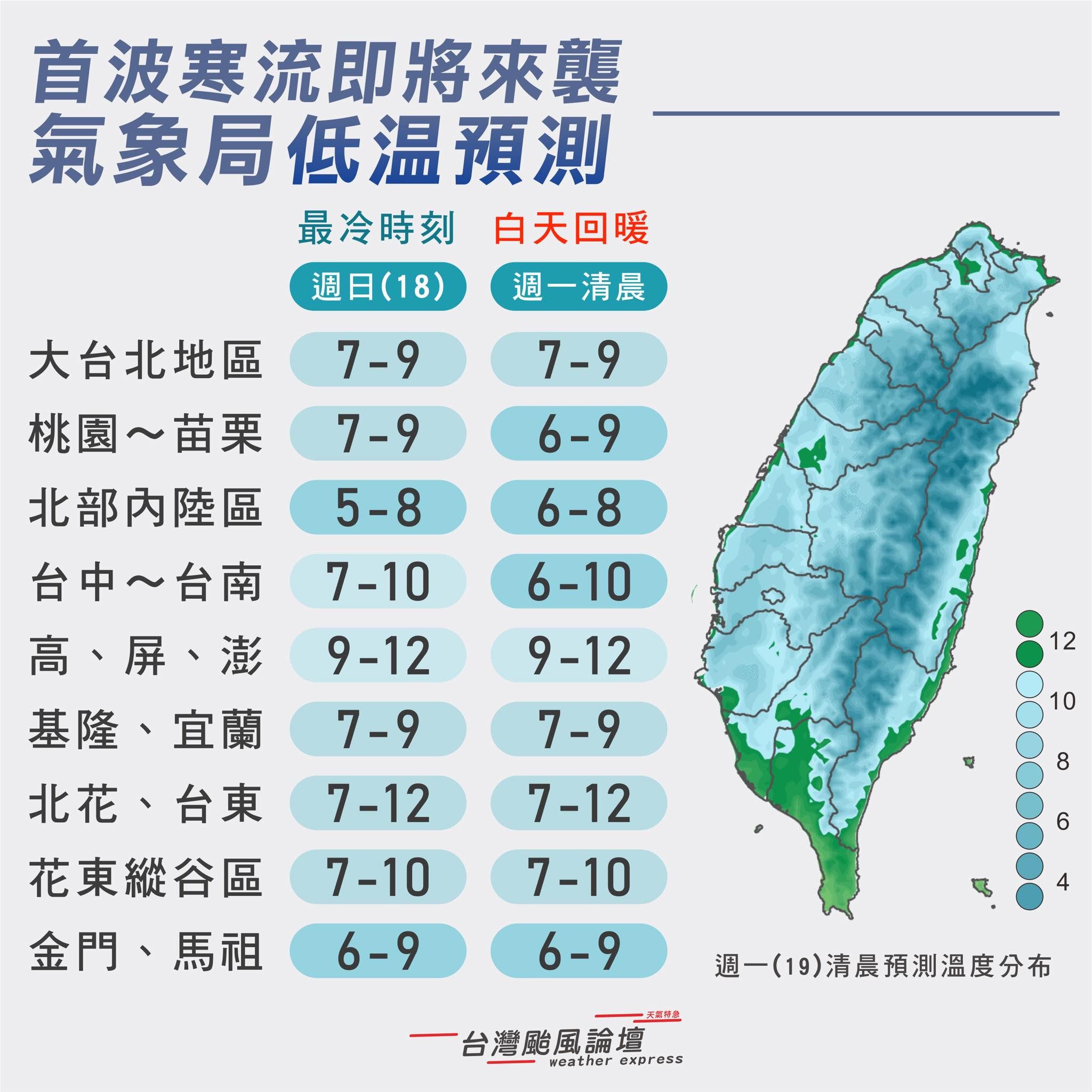 （圖／翻攝「台灣颱風論壇｜天氣特急」臉書）