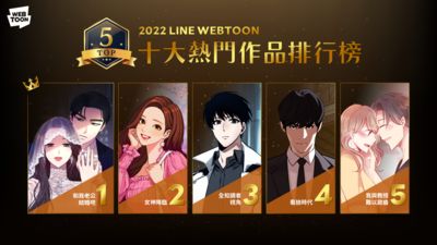 《女神降臨》居第二！LINE WEBTOON最受歡迎漫畫是這部　