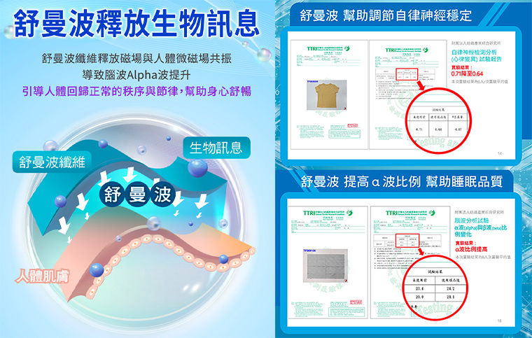 ▲▼吳淡如,失眠,睡眠障礙,舒曼波,PP舒曼波科技減壓被。（圖／業者提供）